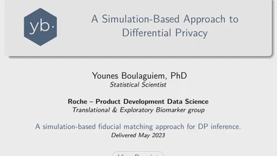 A Simulation-Based Approach to Differential Privacy featured image